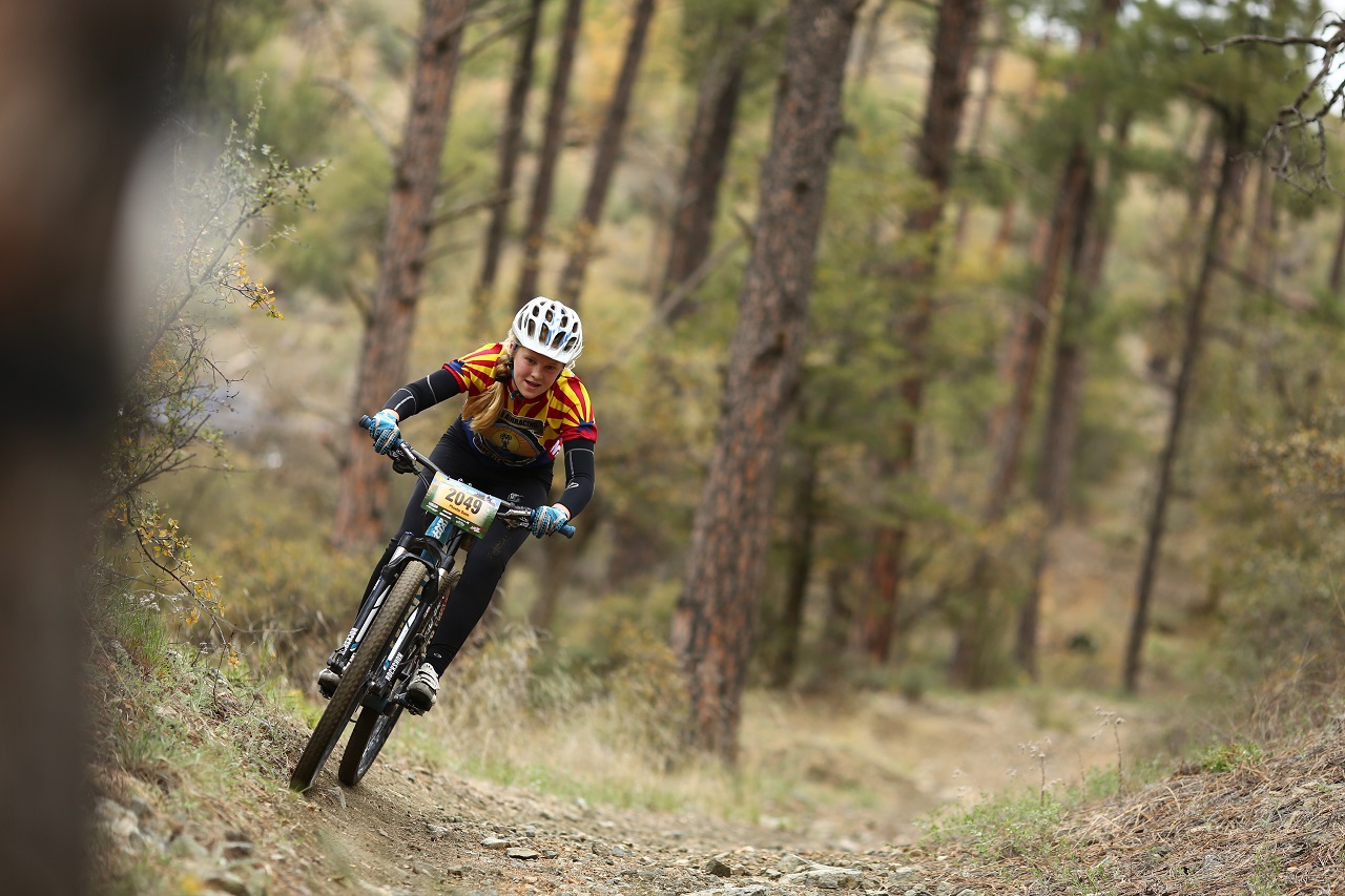 Event Guide Whiskey OffRoad